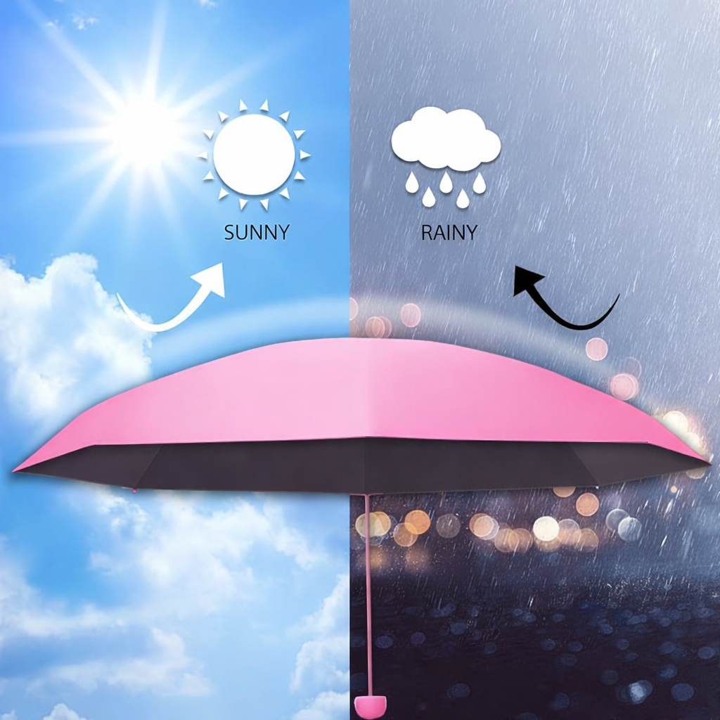 Mini Umbrella with Case for Men & Women | Compact Foldable Travel Pocket Umbrella | UV Protection Waterproof Portable Umbrella for Sun and Rain | Capsule Umbrella